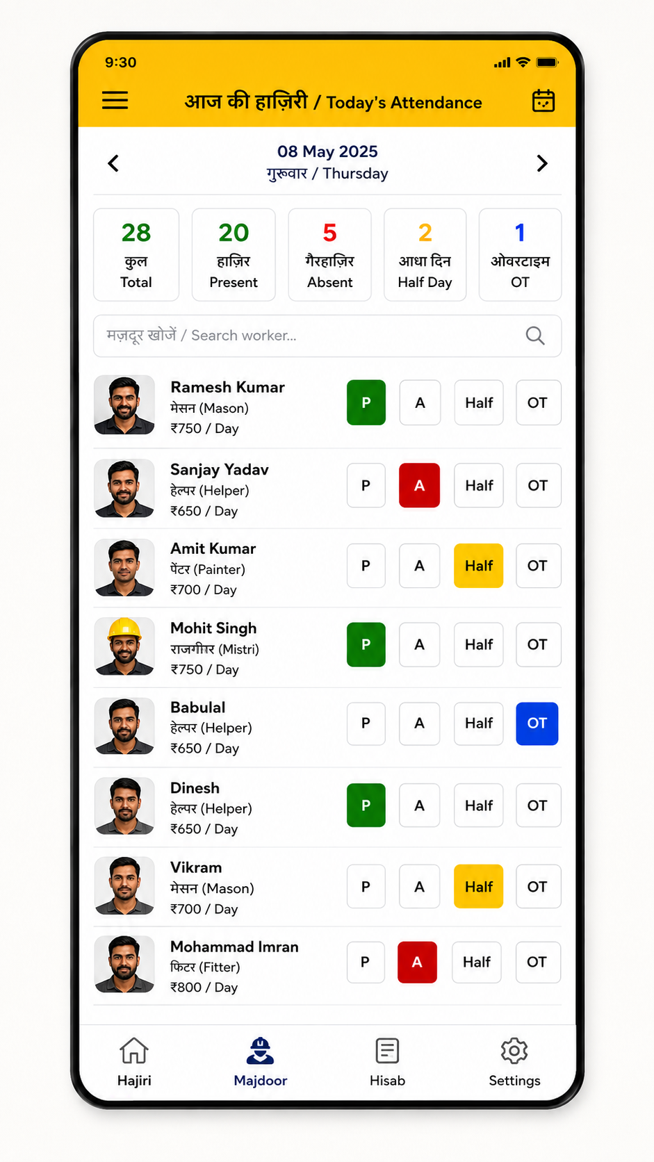 Today's labour attendance screen in Majdoor Hajiri